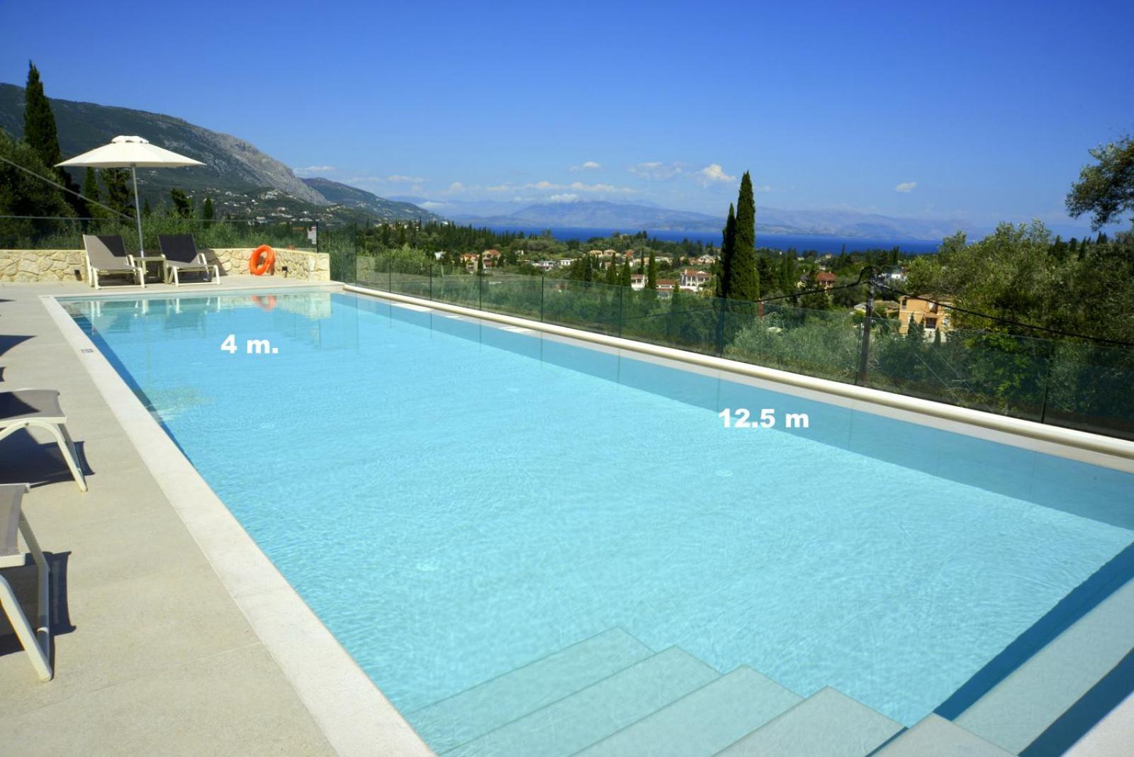 The Corfu Cocoon Faiakes